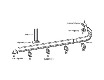 Coude raccordable 90° pour rail cintrable 330 Boulet