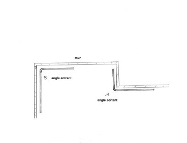 Coude pour rail extra plat DS